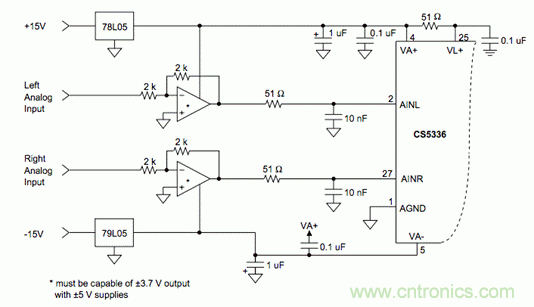 SCR閂鎖及不同的輸入保護技術 SCR閂鎖及不同的輸入保護技術