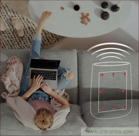 如何借助Virtual Antenna技術(shù)克服Wi-Fi產(chǎn)品天線(xiàn)與射頻設(shè)計(jì)挑戰(zhàn)