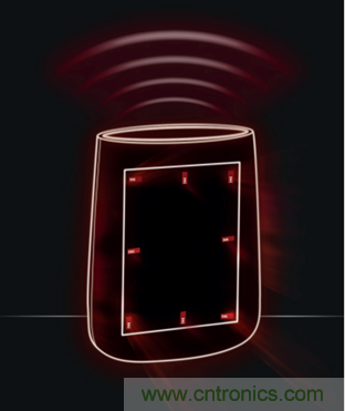 如何借助Virtual Antenna技術(shù)克服Wi-Fi產(chǎn)品天線(xiàn)與射頻設(shè)計(jì)挑戰(zhàn)