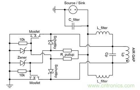 面向工業環境的大功率無線電力傳輸技術 面向工業環境的大功率無線電力傳輸技術
