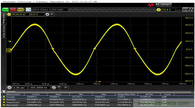 面向工業環境的大功率無線電力傳輸技術 面向工業環境的大功率無線電力傳輸技術