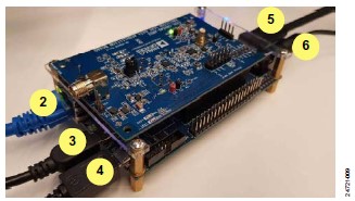 符合IEPE標(biāo)準(zhǔn)的CbM機器學(xué)習(xí)賦能平臺