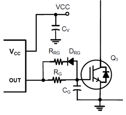 IGBT柵極驅動設計，關鍵元件該怎么選？