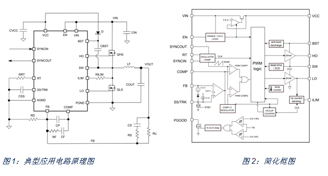 如何治愈電動單車續航焦慮？DC/DC轉換器技術有良方
