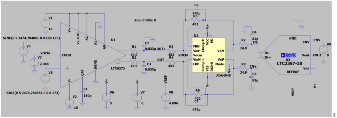 真雙極性輸入、全差分輸出ADC驅動器設計