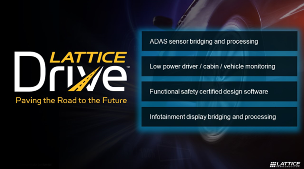 實(shí)現(xiàn)下一代車(chē)載信息娛樂(lè)系統(tǒng)