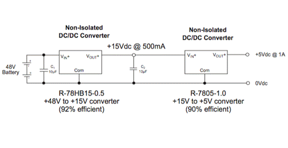 開關穩壓器和 DC/DC 轉換器組合 開關穩壓器和 DC/DC 轉換器組合