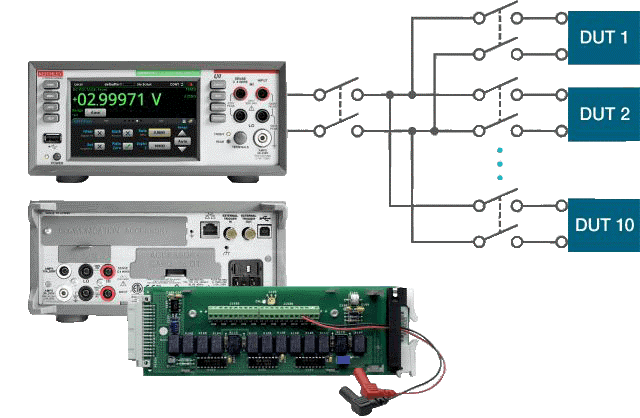 精密數字萬用表加緊應對現代電子設計挑戰 精密數字萬用表加緊應對現代電子設計挑戰