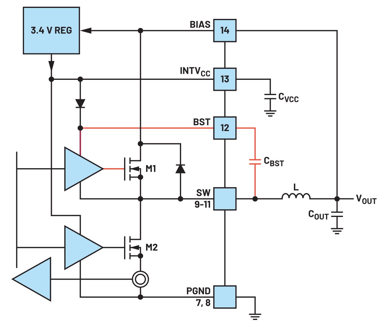 輸入和輸出電壓接近時，為什么難以獲得穩定的輸出電壓？