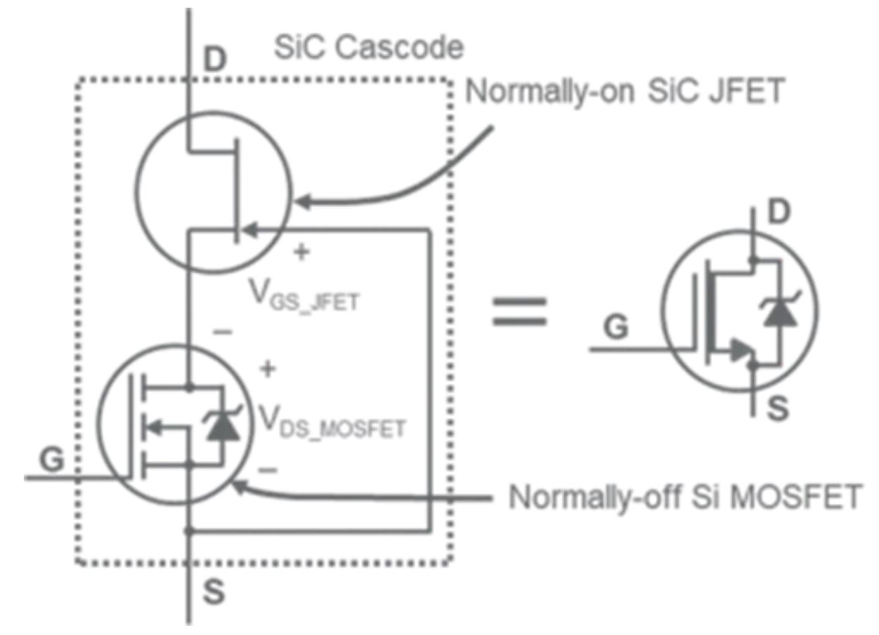 碳化硅能效革命核心突破點:共源共柵(cascode)結構詳解 碳化硅能效革命核心突破點:共源共柵(cascode)結構詳解