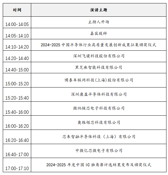 2025中國IC獨角獸論壇滬上啟幕,賦能半導體產(chǎn)業(yè)新未來 2025中國IC獨角獸論壇滬上啟幕,賦能半導體產(chǎn)業(yè)新未來
