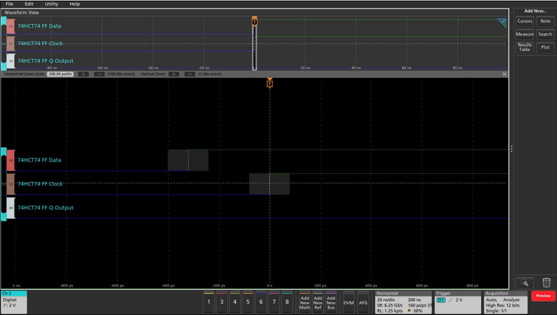 用混合信號示波器識別建立和保持時間違規(guī) 用混合信號示波器識別建立和保持時間違規(guī)