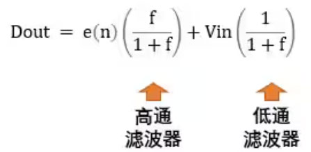 Σ -Δ ADC的高精度數(shù)模轉(zhuǎn)化,是如何實現(xiàn)的? Σ -Δ ADC的高精度數(shù)模轉(zhuǎn)化,是如何實現(xiàn)的?