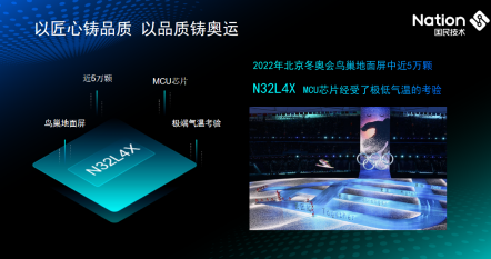 國民技術匯聚11大主題與2款新品添彩ELEXCON 2022 國民技術匯聚11大主題與2款新品添彩ELEXCON 2022