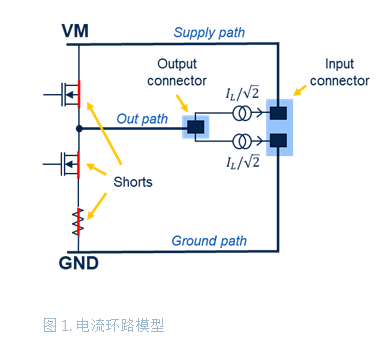 大功率電池供電設備逆變器板如何助力熱優化 大功率電池供電設備逆變器板如何助力熱優化