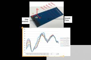射頻天線實現(xiàn)和調(diào)試的最佳實踐 射頻天線實現(xiàn)和調(diào)試的最佳實踐