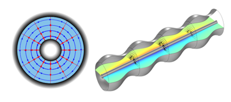 一文帶你了解傳輸線理論 一文帶你了解傳輸線理論