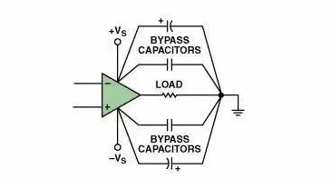 高速電路PCB布線需要注意哪些問題？