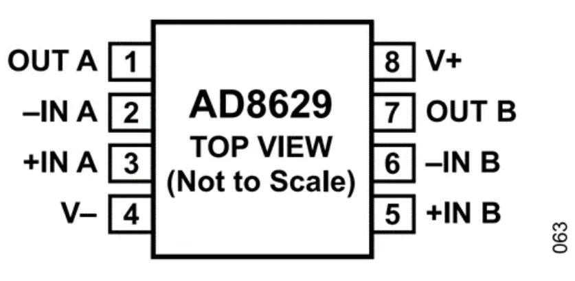 直流電能計量應用的發展與技術優勢 直流電能計量應用的發展與技術優勢