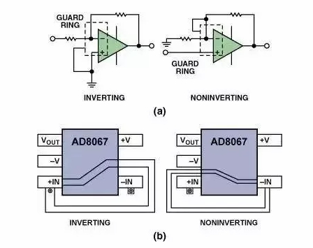 高速電路PCB布線需要注意哪些問題？