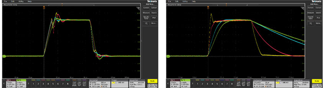 【技術大咖測試筆記系列】之七:2601B-PULSE讓VCSEL設計人員更有信心 【技術大咖測試筆記系列】之七:2601B-PULSE讓VCSEL設計人員更有信心