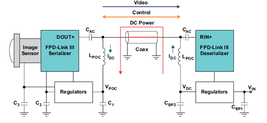 一文帶你了解傳輸線理論 一文帶你了解傳輸線理論