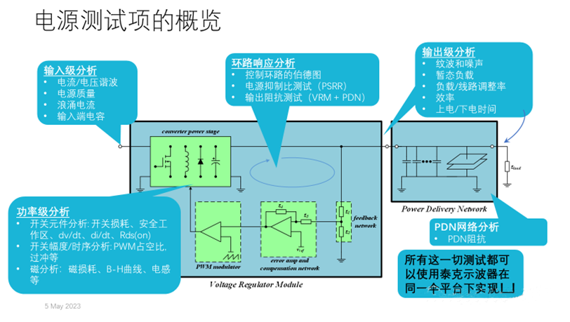 【泰享實測之水哥秘笈】:干貨分享,深度講解電源完整性設計和測試 【泰享實測之水哥秘笈】:干貨分享,深度講解電源完整性設計和測試