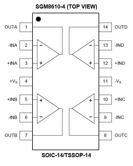 8.5MHz對決1MHz!國產(chǎn)運(yùn)放挑戰(zhàn)ADI老將,醫(yī)療電子誰主沉浮? 8.5MHz對決1MHz!國產(chǎn)運(yùn)放挑戰(zhàn)ADI老將,醫(yī)療電子誰主沉浮?