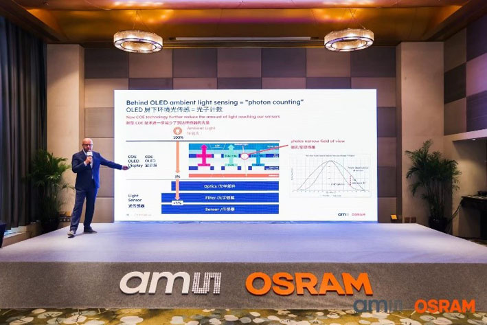 突破顯示局限！艾邁斯歐司朗光譜傳感技術(shù)讓屏幕自動(dòng)適應(yīng)環(huán)境