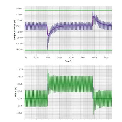 如何最大限度減小電源設(shè)計中輸出電容的數(shù)量和尺寸？