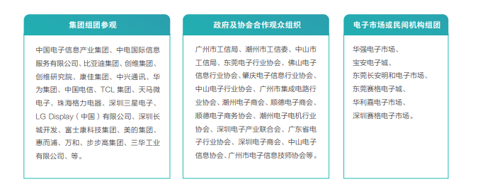 第101屆中國電子展同期:第十一屆中國電子信息博覽會 第101屆中國電子展同期:第十一屆中國電子信息博覽會
