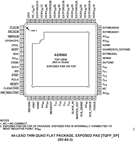 別再只盯著光刻機(jī)了!自動(dòng)化測(cè)試對(duì)于芯片制造同樣重要 別再只盯著光刻機(jī)了!自動(dòng)化測(cè)試對(duì)于芯片制造同樣重要