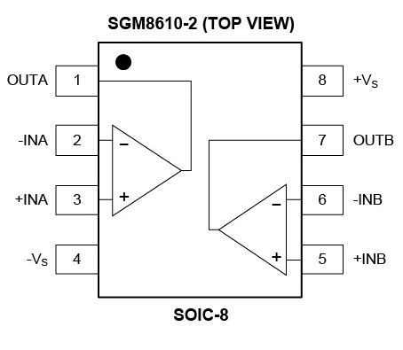 8.5MHz對決1MHz!國產(chǎn)運(yùn)放挑戰(zhàn)ADI老將,醫(yī)療電子誰主沉浮? 8.5MHz對決1MHz!國產(chǎn)運(yùn)放挑戰(zhàn)ADI老將,醫(yī)療電子誰主沉浮?