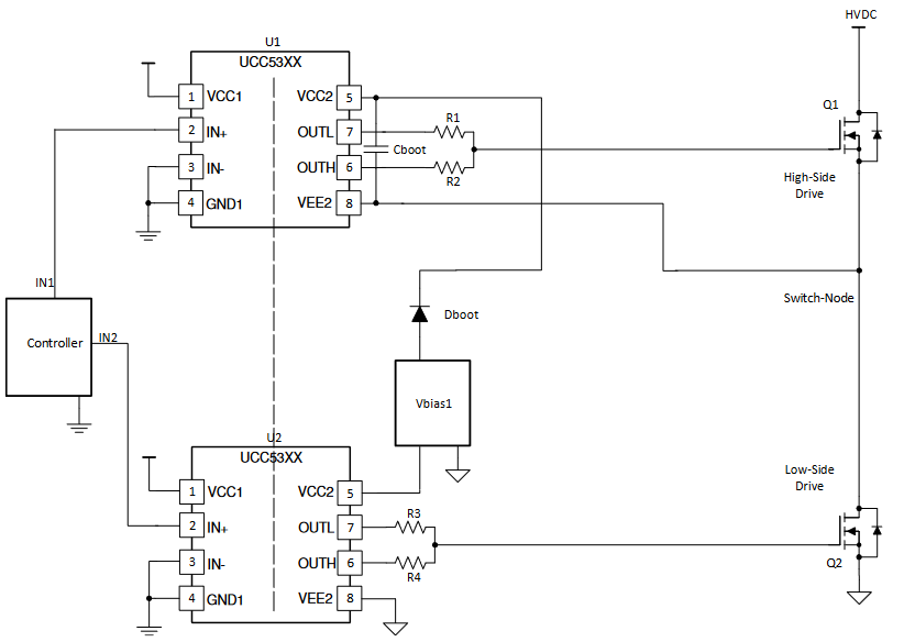使用單輸出柵極驅動器實現(xiàn)高側或低側驅動