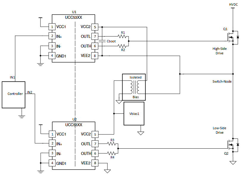 使用單輸出柵極驅動器實現(xiàn)高側或低側驅動
