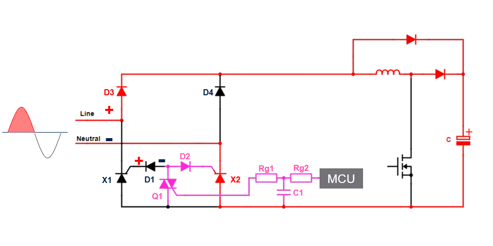 如何利用SCR輕松驅動AC/DC轉換器啟動？