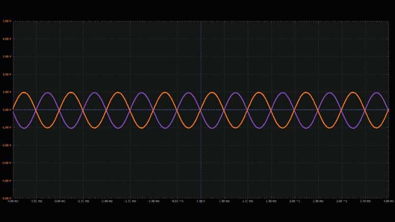 學子專區論壇 - ADALM2000實驗：可變增益放大器