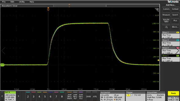 【技術大咖測試筆記系列】之七:2601B-PULSE讓VCSEL設計人員更有信心 【技術大咖測試筆記系列】之七:2601B-PULSE讓VCSEL設計人員更有信心