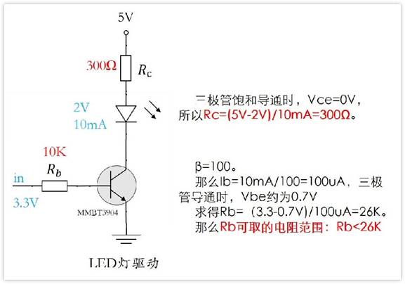 常用的三極管電路設(shè)計(jì):電阻到底是怎么選的? 常用的三極管電路設(shè)計(jì):電阻到底是怎么選的?