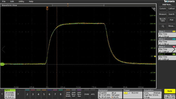 【技術大咖測試筆記系列】之七:2601B-PULSE讓VCSEL設計人員更有信心 【技術大咖測試筆記系列】之七:2601B-PULSE讓VCSEL設計人員更有信心