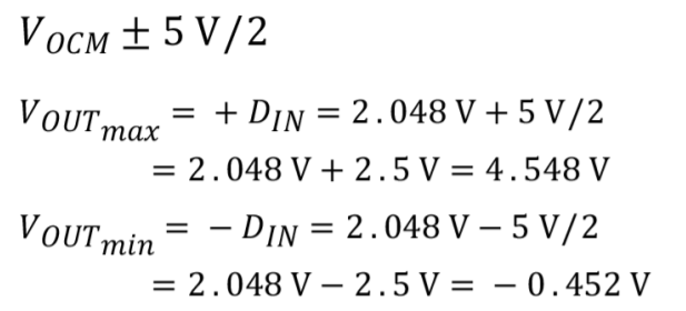 真雙極性輸入、全差分輸出ADC驅動器設計