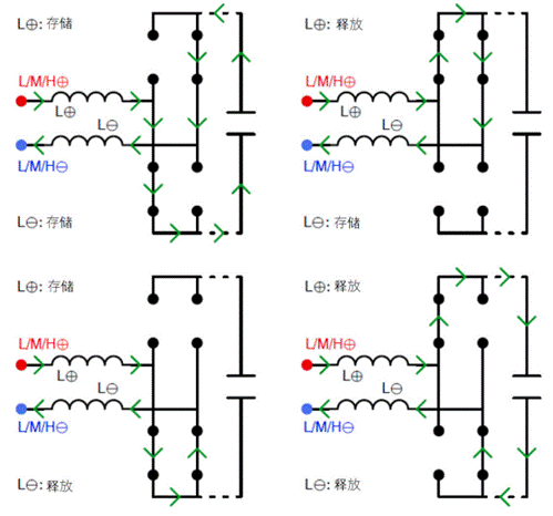 常見三相PFC結構的優缺點分析，一文get√