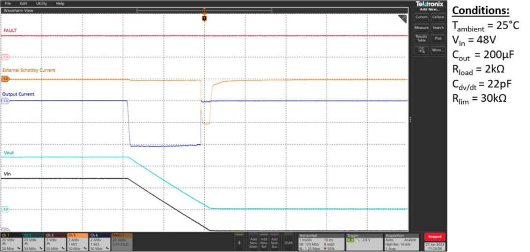 6秒！故障發生時的極限響應，誰來守護？