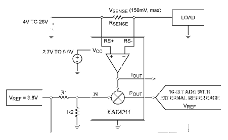 負載功率監控器改善了高端電流測量 負載功率監控器改善了高端電流測量