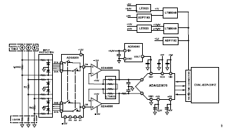 搞定電路設計之高精度、寬帶寬電流測量信號鏈