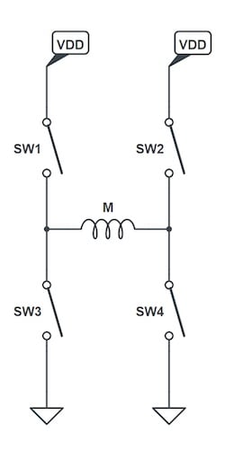 使用互補PWM、擊穿和死區(qū)時間的 H 橋直流電機控制 使用互補PWM、擊穿和死區(qū)時間的 H 橋直流電機控制