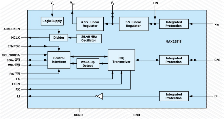 無需更換/拆除設(shè)備，這個(gè)直接將智能帶入邊緣的技術(shù)是？