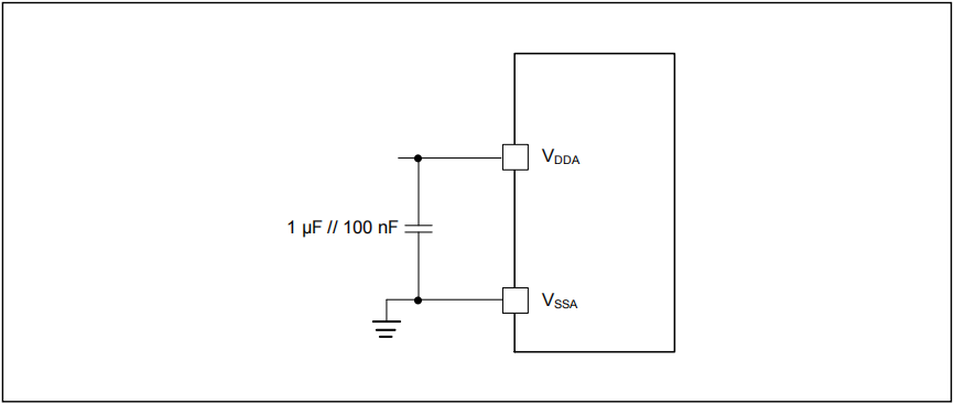 如何提高AT32 MCU ADC轉換精度 如何提高AT32 MCU ADC轉換精度