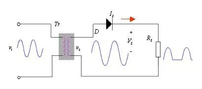 直流穩壓電源的整流電路詳解 直流穩壓電源的整流電路詳解
