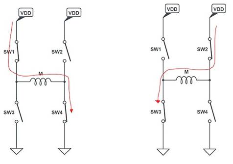 使用互補PWM、擊穿和死區(qū)時間的 H 橋直流電機控制 使用互補PWM、擊穿和死區(qū)時間的 H 橋直流電機控制